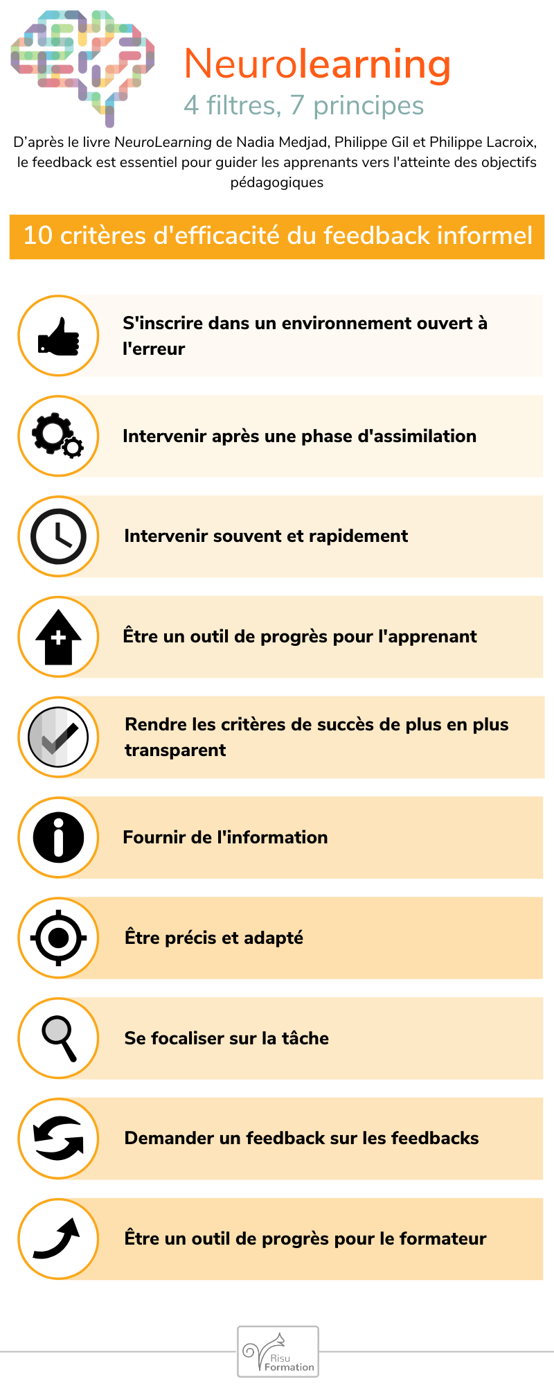 Inforgraphie de la semaine : 10 critères d'efficacité du feedback informel