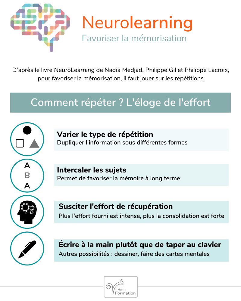 infographie de la semaine ; favoriser la mémorisation