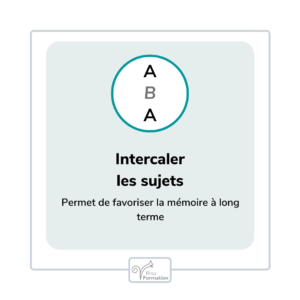 intercaler les sujets