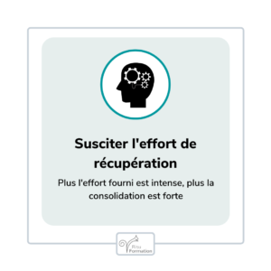 susciter l'effort de récupération