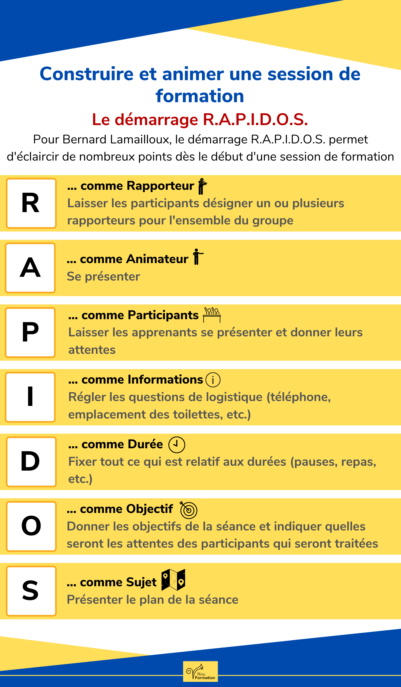 Infographie de la semaine : le démarrage RAPIDOS